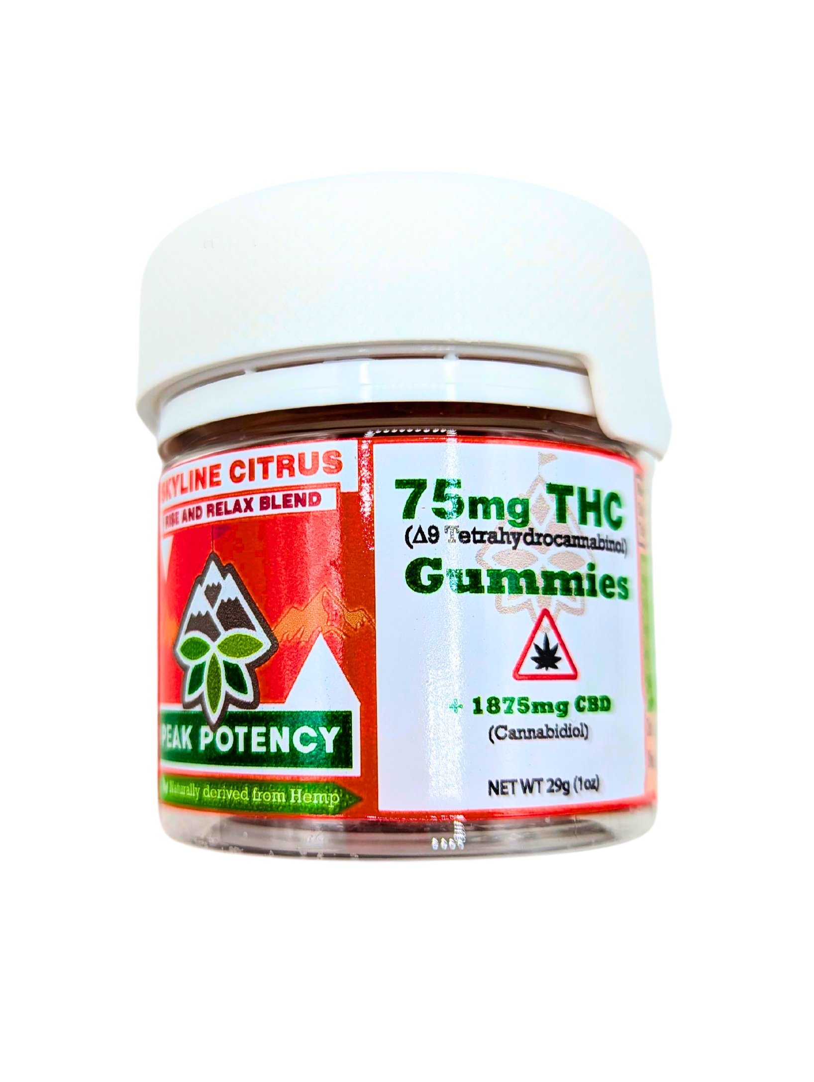 Peak Potency Daytime Gummies